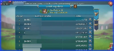 Conta de Lords Mobile 1,3B reino fechado - Outros