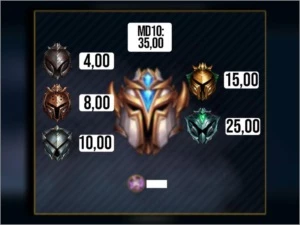 Elo Job Rápido e Barato - League of Legends LOL