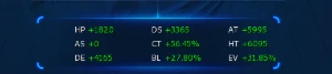 Conta Top Ladmo - Omega - 2 Rank U - Digimon Masters Online