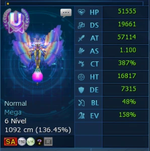 Conta Top Ladmo - Omega - 2 Rank U - Digimon Masters Online