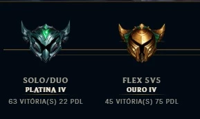 Vendo Conta 2015/ 138 Skins / Platina IV - League of Legends LOL