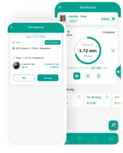 Sistema De Mobilidade Urbana Tipo Uber - Outros