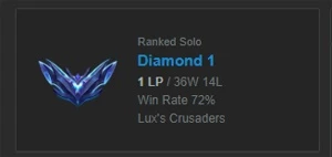 CONTA DIAMANTE 1 COM MMR DE MESTRE/GRÃO-MESTRE - League of Legends LOL