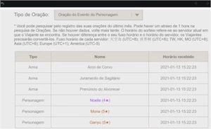 Genshin Impact AR38 Ganyu, ZhonglIC1, Diluc, Mona, Qiqi