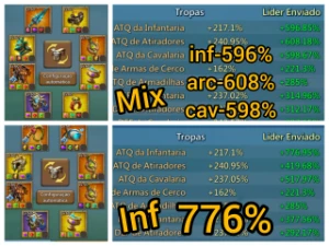 Atacante Solo - Lords Mobile