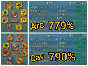 Atacante Solo - Lords Mobile