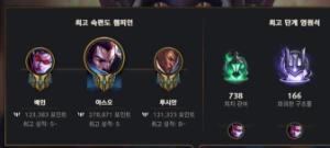 Conta Mestre Solo Duo, 100Skins Main Yasuo - League of Legends LOL