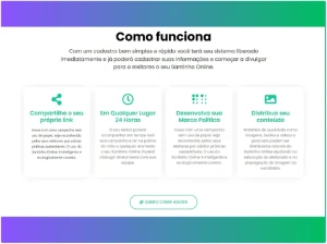 Script Santinho Político Digital Web (SAAS) Promoção! - Outros