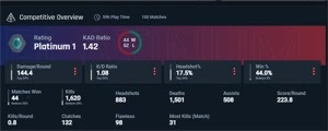 Conta Valorant Plat 1 MMR Alto + LOL