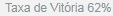 Conta Gold lol - League of Legends