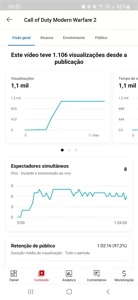 🔥🚀 HORAS PARA YOUTUBE MONETIZAR ( 60 DIAS DE REPOSIÇÃO ) - Redes Sociais