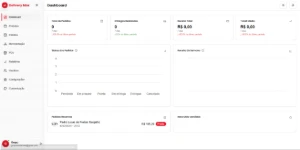 Delivery + | Ecosystem A Plataforma V.2.0 - Others