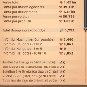 Conta albion com 1,4 b fama pve - Albion Online