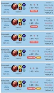 VLADIMIR ELOJOBS - League of Legends LOL