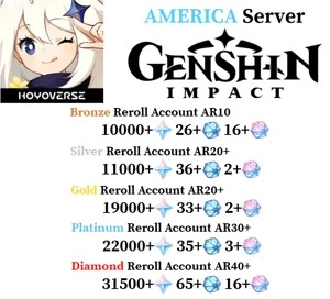 👑PACK DE CONTAS FARM REROLL AR10 ao AR30 + ✨ - Genshin Impact