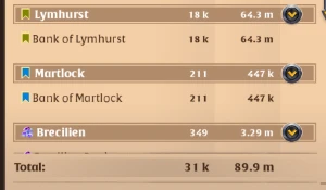 Conta Albion Com Mais De 100M Em Prata - Albion Online