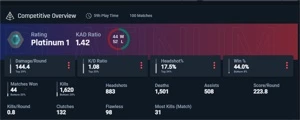 Conta Valorant Plat 1 MMR Alto + LOL