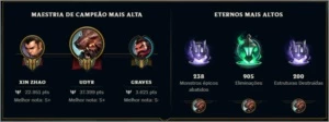 Conta League of Legends | Platina II | Skin Ultimate LOL