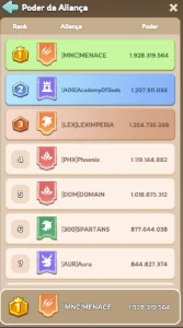 Conta Kingshots - Qg 25  - 17M Poder - No Clan Top 1 - Outros