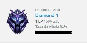 CONTA D1 68% WR MMR MASTER+ 28-31PDL NO PRECINHO - League of Legends LOL
