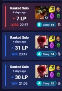 CONTA D1 68% WR MMR MASTER+ 28-31PDL NO PRECINHO - League of Legends LOL