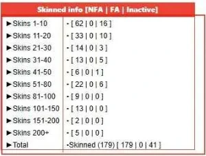 🔥Log de contas nfa valorant! 🔥