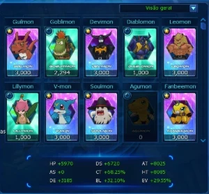 Conta LADMO Omega Rank U - Digimon Masters Online