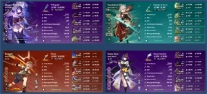 AR 57 - ⚡ RAIDEN SHOGUN C3 ⚡❄️️ GANYU C1 ❄️️ 🔥 HUTAO C1 🔥 - Genshin Impact