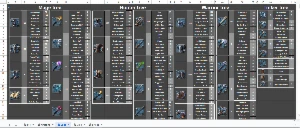 Planilha de Craft Black Market Albion Online