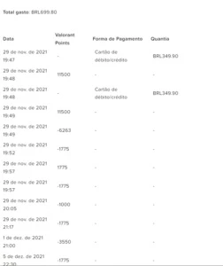 CONTA VALORANT 700 GASTOS DIAMANTE