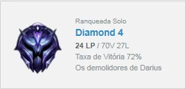 Conta lvl40 diamante 4 72% vitórias muitas skins! - League of Legends LOL