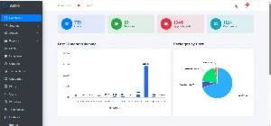 Aoxio v2.7- SaaS multiempresariais de agendamentos - Outros