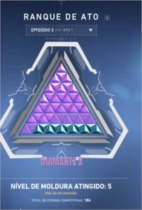 CONTAS SMURFS DISPONIVEIS COM MMR ALTO!!!! - Valorant