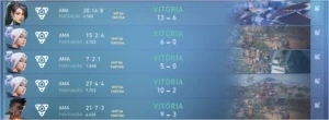 CONTAS SMURFS DISPONIVEIS COM MMR ALTO!!!! - Valorant