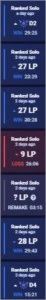 CONTA LOL SMURF DIAMANTE 2 69%WINRATE EMAIL NÃO CONFIRMADO - League of Legends