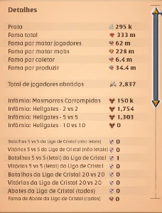 Vendo Conta no Albion 300m Fama - Albion Online