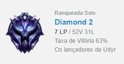 Conta Diamante II 63%WR - League of Legends LOL