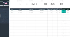 [NOVO]Planilha gestão de banca - AUTOMÁTICA para Apostar - Outros