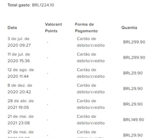conta +1200 valorant