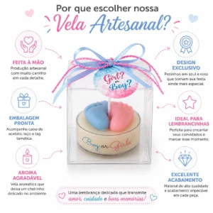 Lembrancinha chá revelação vela perfumada - Artesanato e Personalizados