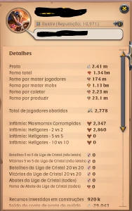 [Conta] Albion 1.3B de FAMA / Altos SPECS - Albion Online