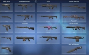 Conta 24k de VP + 2 skins tops - Valorant