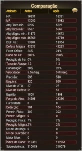 Sacerdote no servidor Phoenix - Perfect World PW