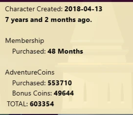 Conta AQW com HM, 10 donated, itens e badges raros - Adventure Quest World