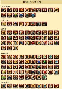 Conta AQW com HM, 10 donated, itens e badges raros - Adventure Quest World