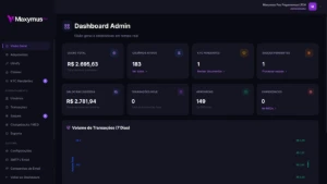Script codigo fonte Maxymus Pay Gateway de pagamentos - Sites, Lojas e Sistemas Prontos Sites e Scripts