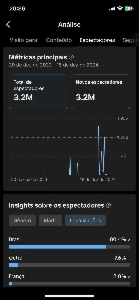 Conta Tiktok +42K De Seguidores Reais - Redes Sociais