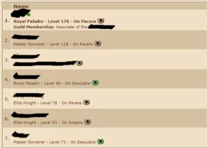 Conta Tibia RP 178  /  MS  118 outros Pacera