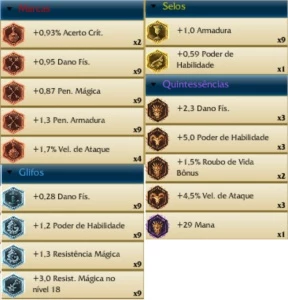 VENDO CONTA GOLD 105 CHAMPS, VARIAS SKINS - League of Legends LOL