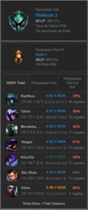 Conta Plat 3 70% WR MMR D4 - League of Legends LOL